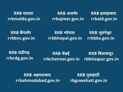 RRB NTPC RESULT